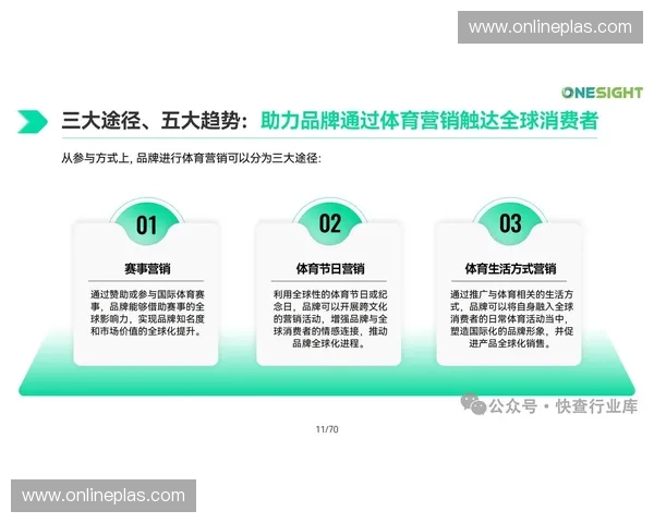 全球体育市场规模分析及未来发展趋势探讨