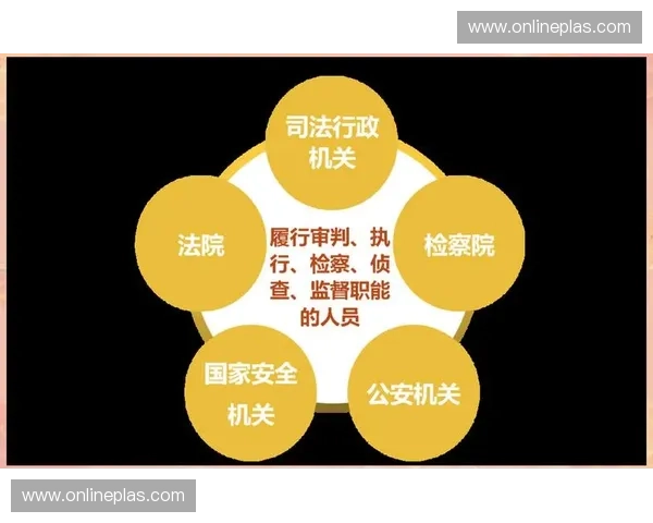 裁判监审机制创新与实践探讨：构建公正高效的司法审判体系