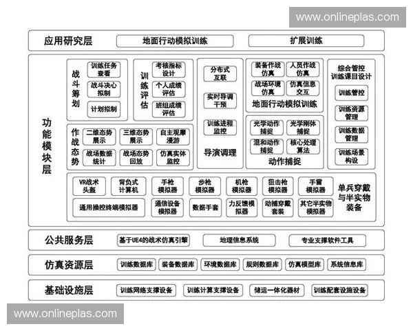 围绕战术意图构建高效协同指挥体系与作战执行机制优化路径研究