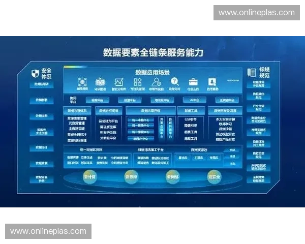 体育投资新模式探索：从资金管理到风险控制的全链条解析