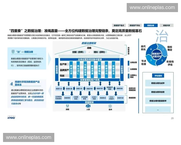 以市场化运营驱动的体育场馆全周期管理与价值提升新模式研究