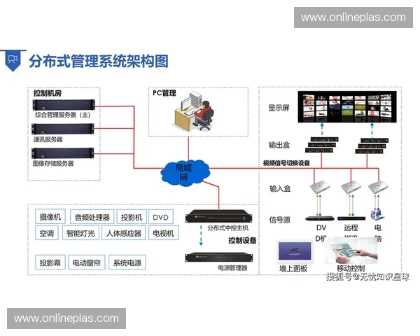 数字体育驱动下智慧赛事生态构建与产业融合发展新路径探索